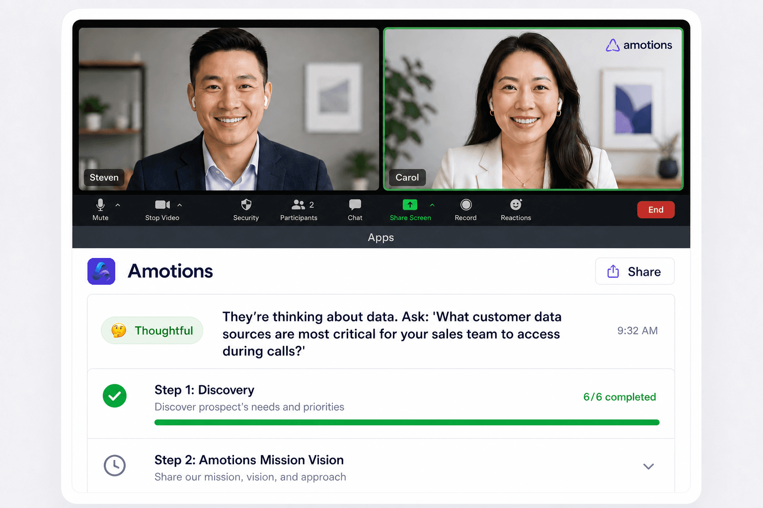 Amotions AI beside a Zoom call, reading the buyer as thoughtful, suggesting a question to ask, and tracking discovery-step progress